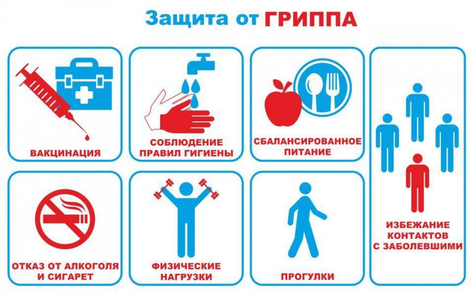 Картинки как не заболеть